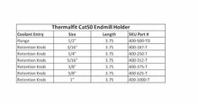 Load image into Gallery viewer, Thermalfit Cat50 Endmill Holder