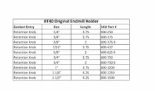 Load image into Gallery viewer, BT40 Original Endmill Holder