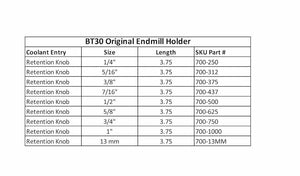 BT30 Original Endmill Holder