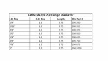 Load image into Gallery viewer, Lathe Sleeve 2.0 Flange Diameter