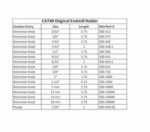 Load image into Gallery viewer, CAT40 Original Endmill Holder
